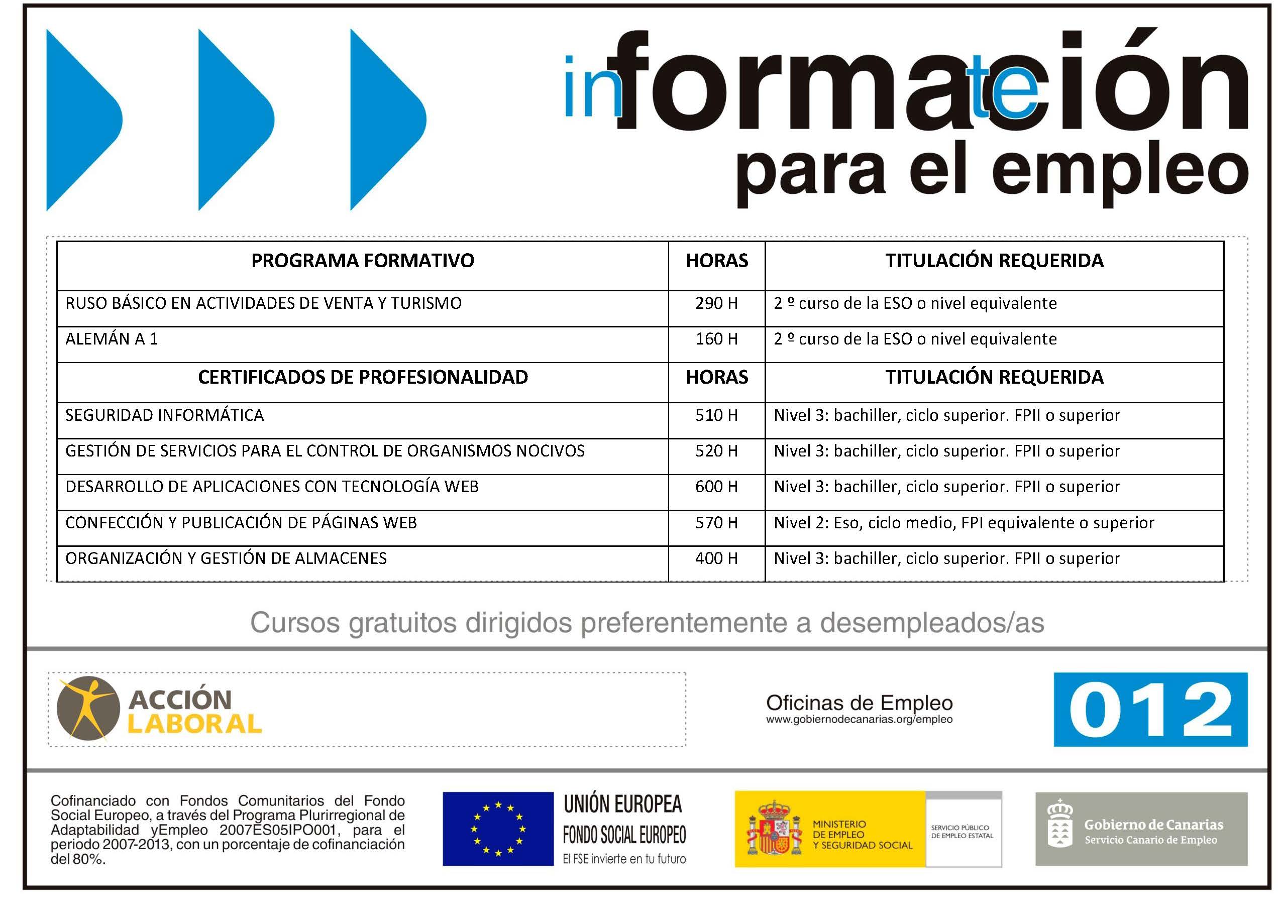 Formacion Para El Empleo Tenerife Accion Laboral